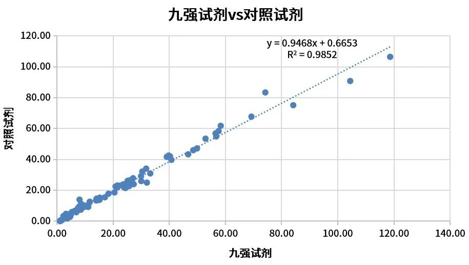 0?wx_fmt=png&amp;from=appmsg